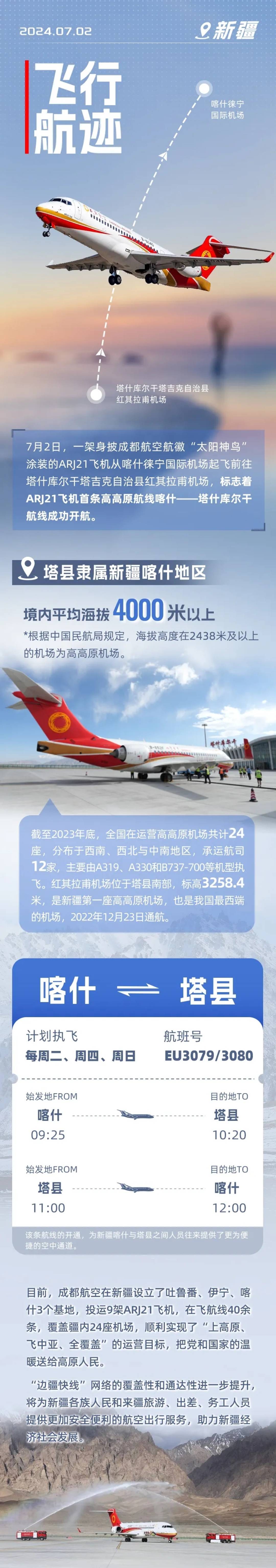 arj21飞机首条高高原航线开通