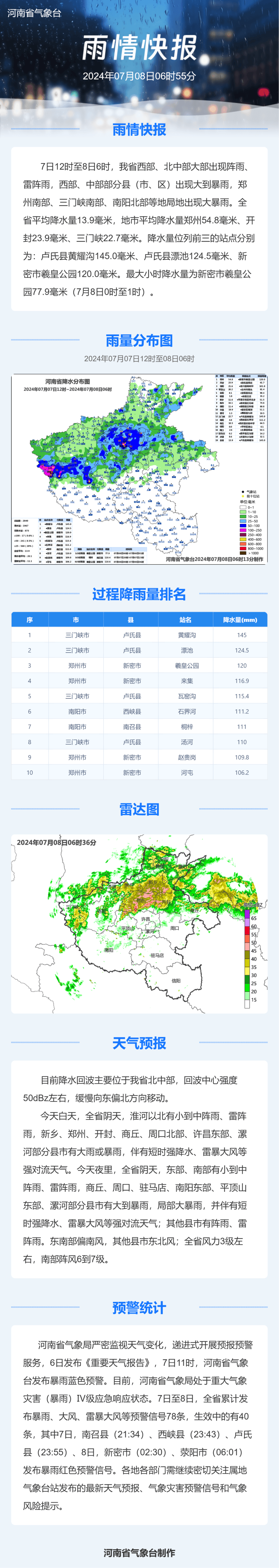 今天河南还有大暴雨_降雨_郑州_辖区