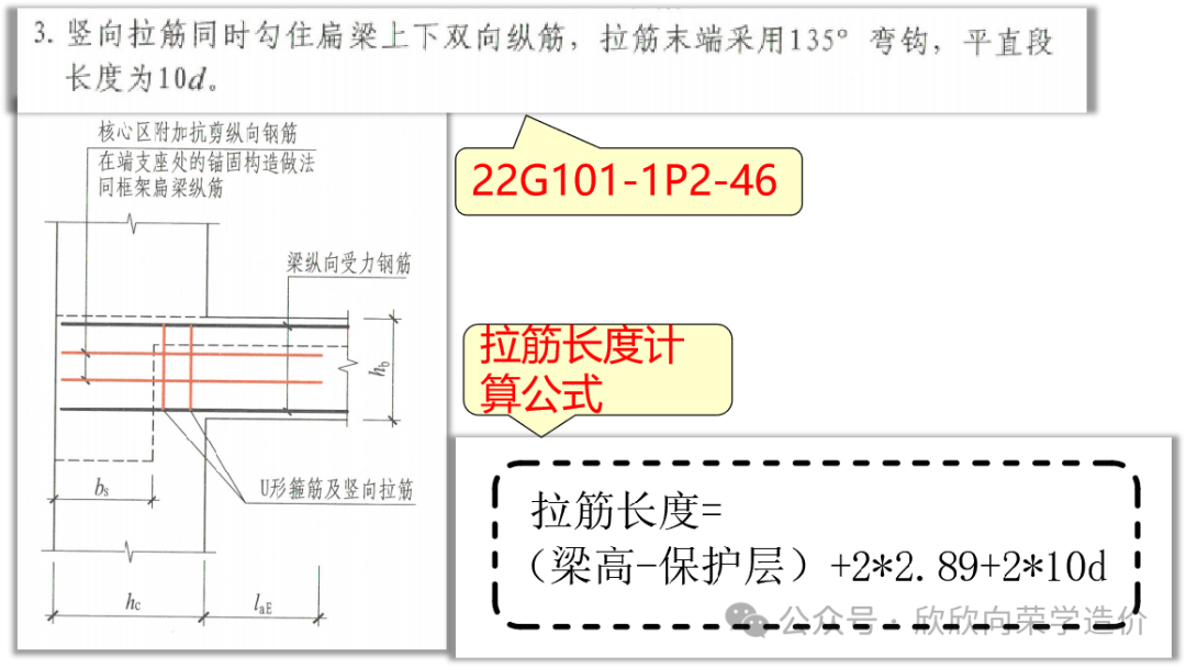 梁平法21