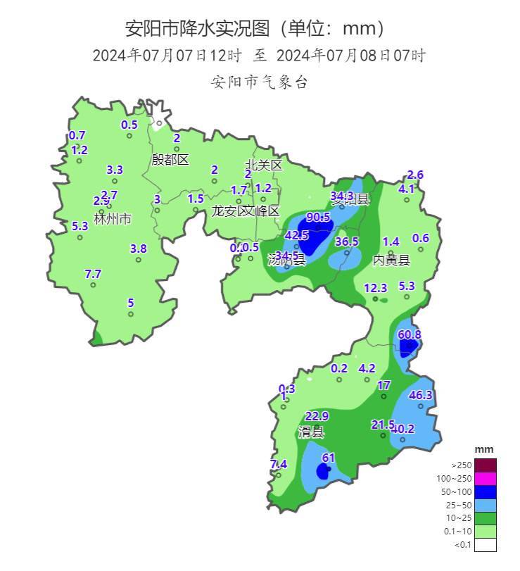 天气预报:7月8日阵雨转多云,偏北风3级,22℃至30℃;7月9日多云,偏北风