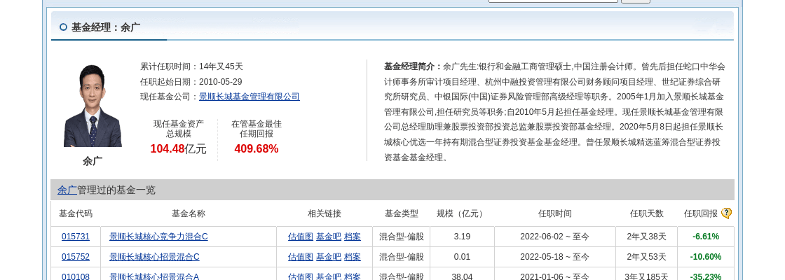 优酷：澳门一码一肖100准今期指点-揭秘2024年上半年基金行业高层人事变动：涉及博时融通国联安等79家基金公司163人