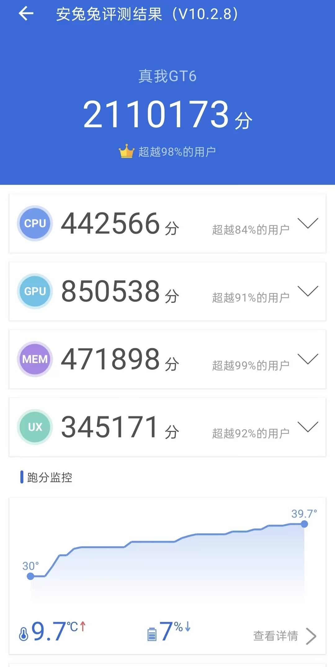 真我gtneo安兔兔跑分图片