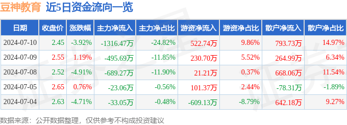 安卓：新澳门最新最快资料-入选北京市中小学教育家型教师校长涵养计划的名单出炉