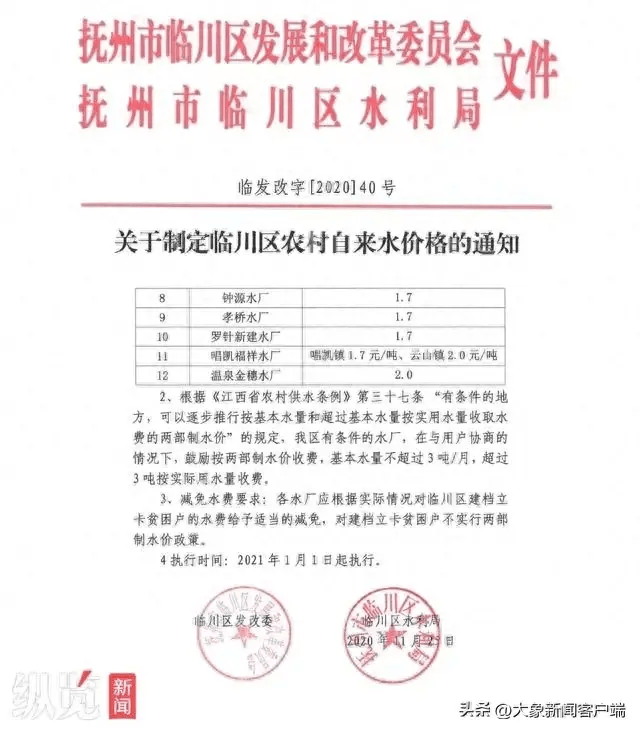 杏彩体育官网江西一水厂设置用水“最低消费”一吨水不用也要交9