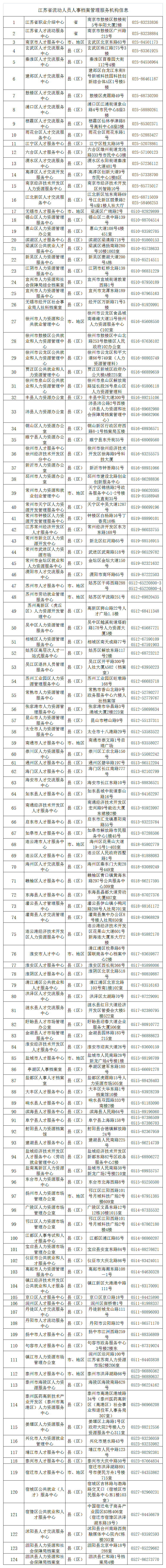 笑击档案在哪里看图片