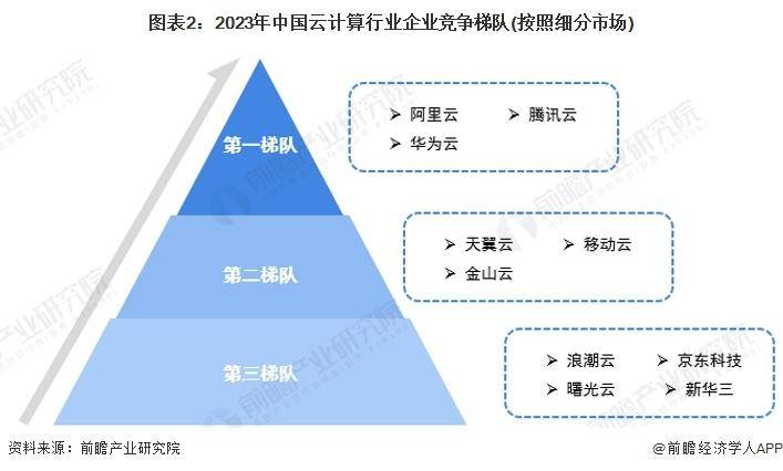 米乐体育：相当于涨工资？腾讯宣布调整薪酬福利，将年底“十三薪”分摊到月薪，让员工更安心安排工作与生活【附腾讯企业分析】 未分类 第3张