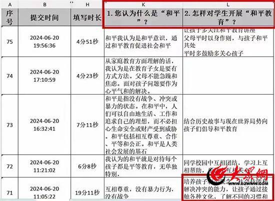 贴吧：2023澳门资料大全免费.-伦敦大学学院教育学硕士专业申请信息