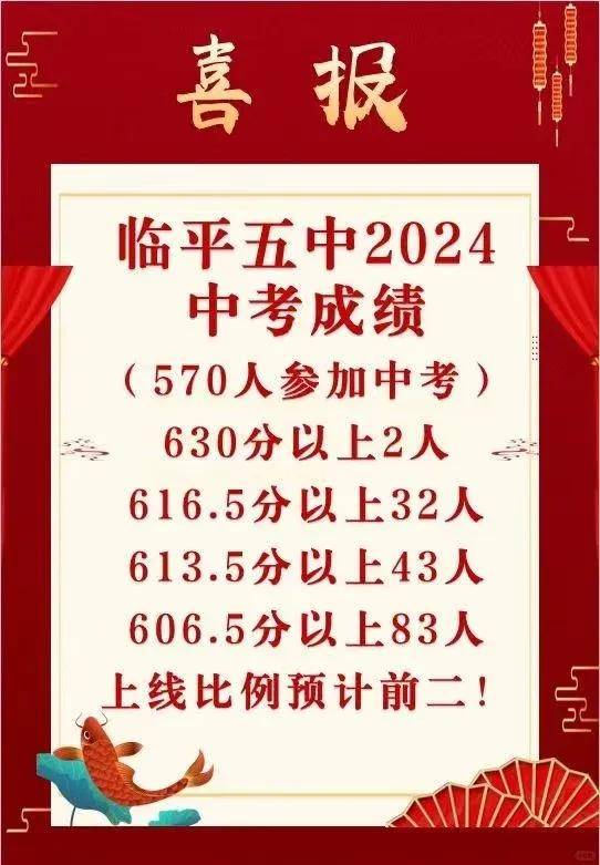 临平五中临平一中乔司中学临平二中临平三中中泰中学闲林中学仓前中学