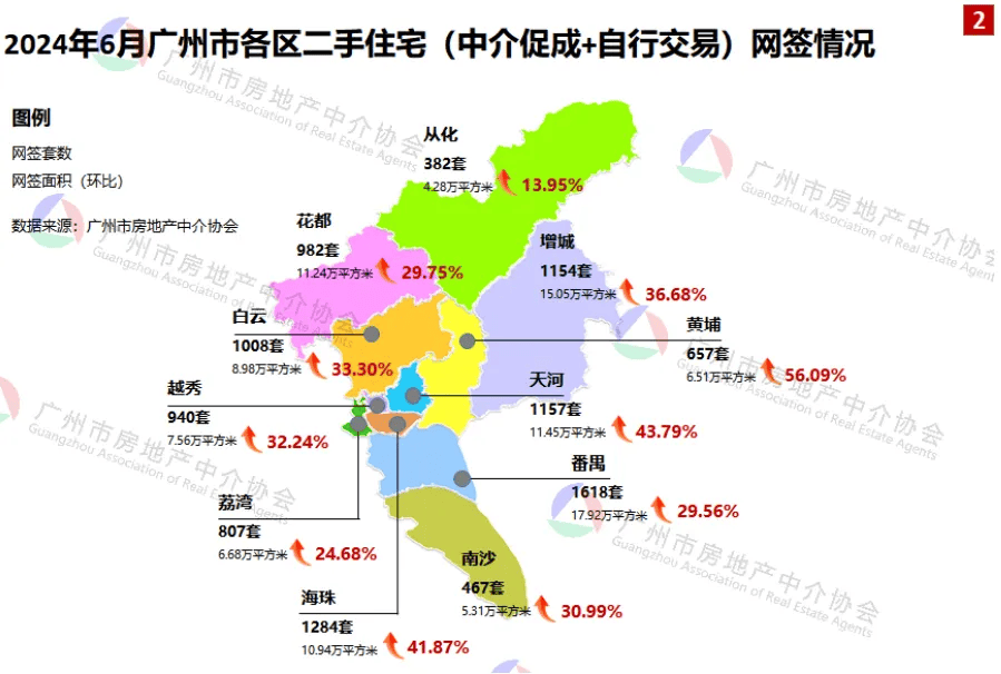 影音娱乐：澳门2023年正版资料大全-广东惠州：购买二手房首付款比例下调至不低于抵押物价值30%