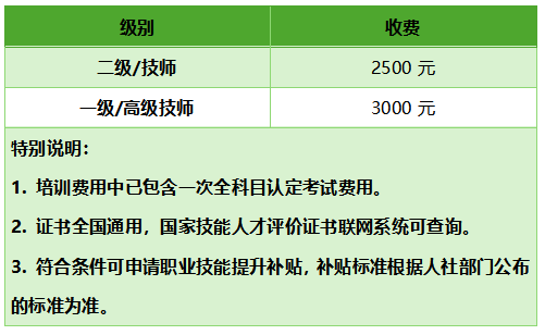 技师、高级技师培训班开班！18个职业（工种）可选→