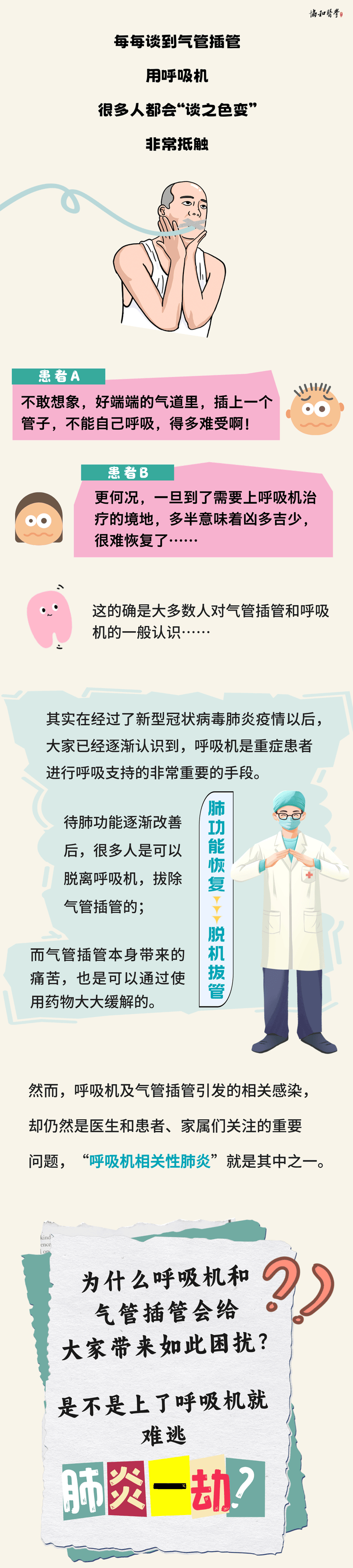 插了气管插管,上了呼吸机就会得肺炎吗?