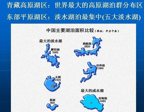 原中国最大淡水湖:兴凯湖,为何被俄国割走三分之二?