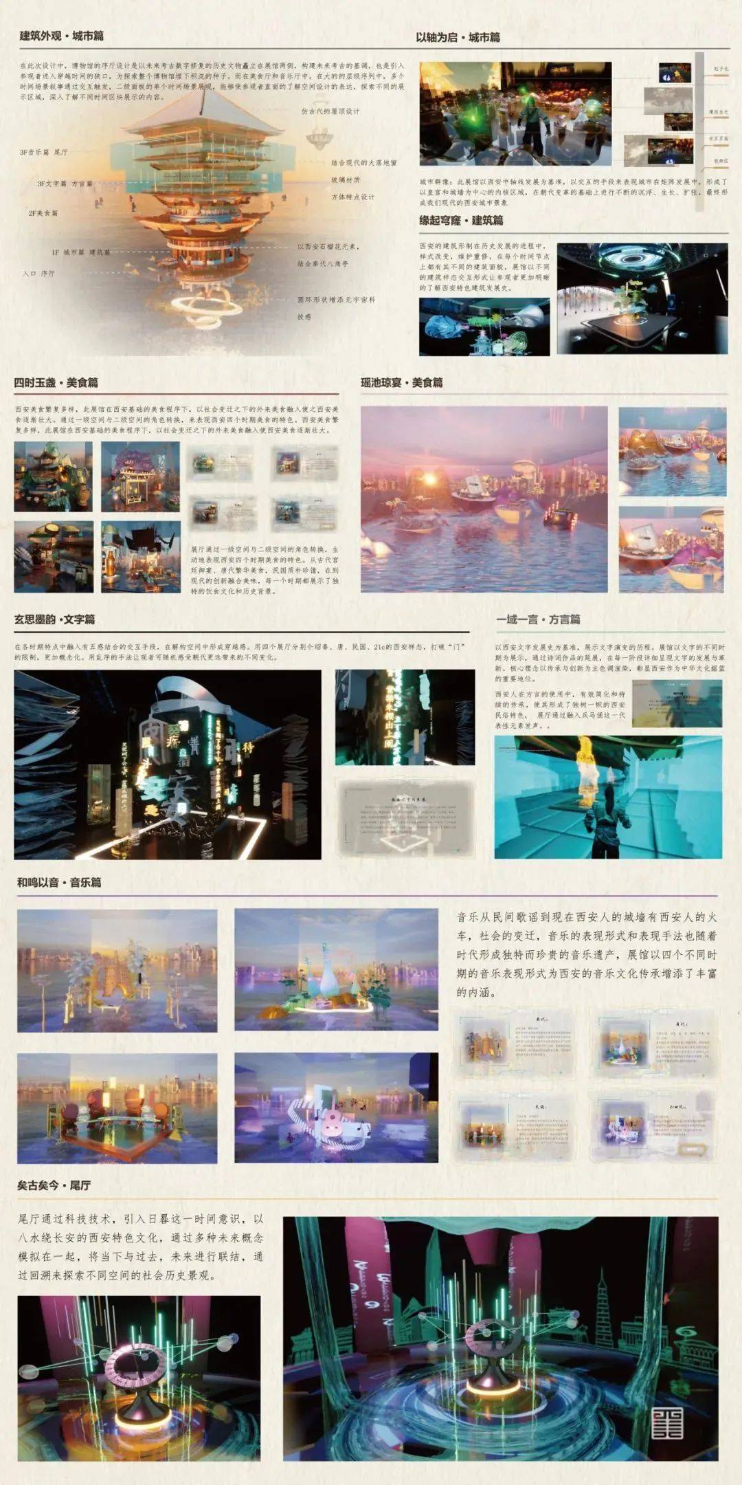 西安美术学院视觉传达&艺术与科技获奖毕业作品合辑_设计_专业