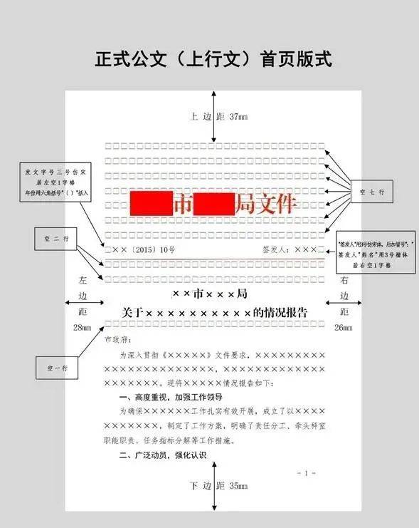 附:机关正式公文格式图解单位的红头文件首页纸张一般是印制好的成品