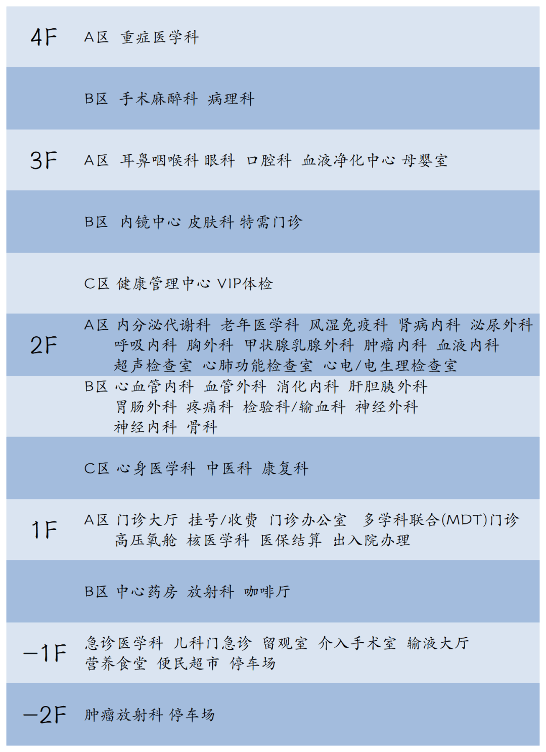 深圳市第一人民医院预约挂号(深圳第一人民医院门诊部 预约挂号)