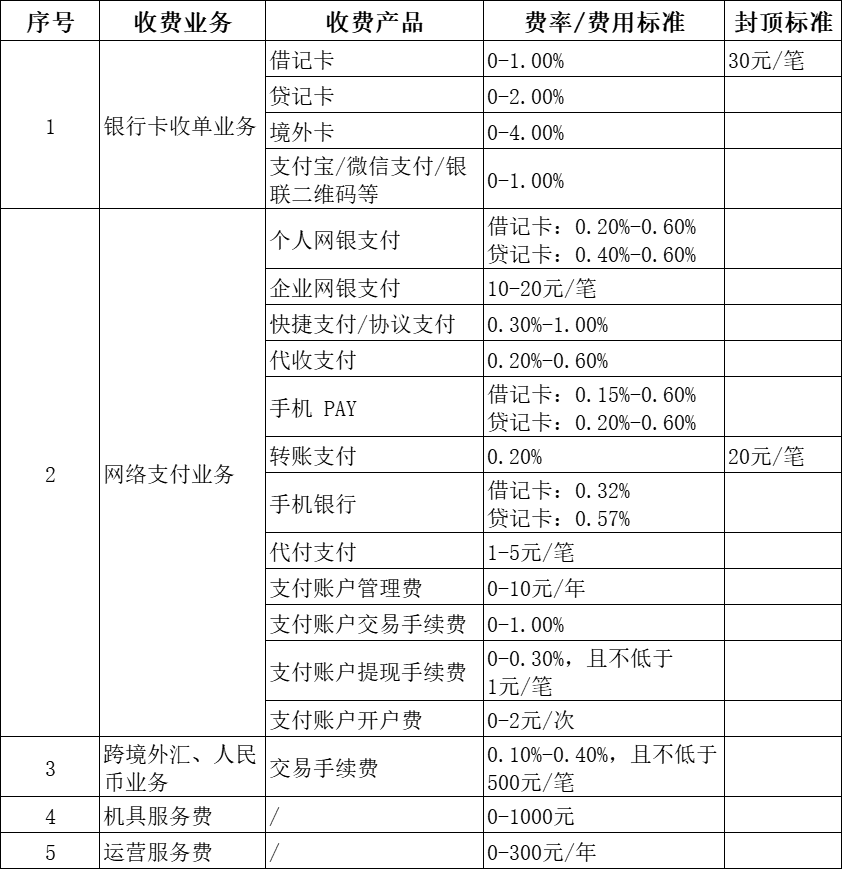 拉卡拉客服电话是多少图片