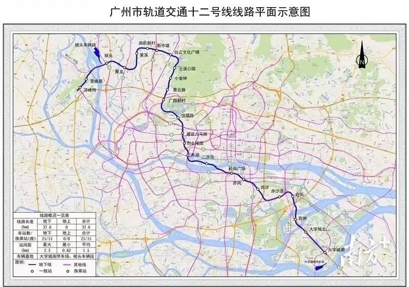 广州地铁建设最新进度!八号线北延段3座车站开工