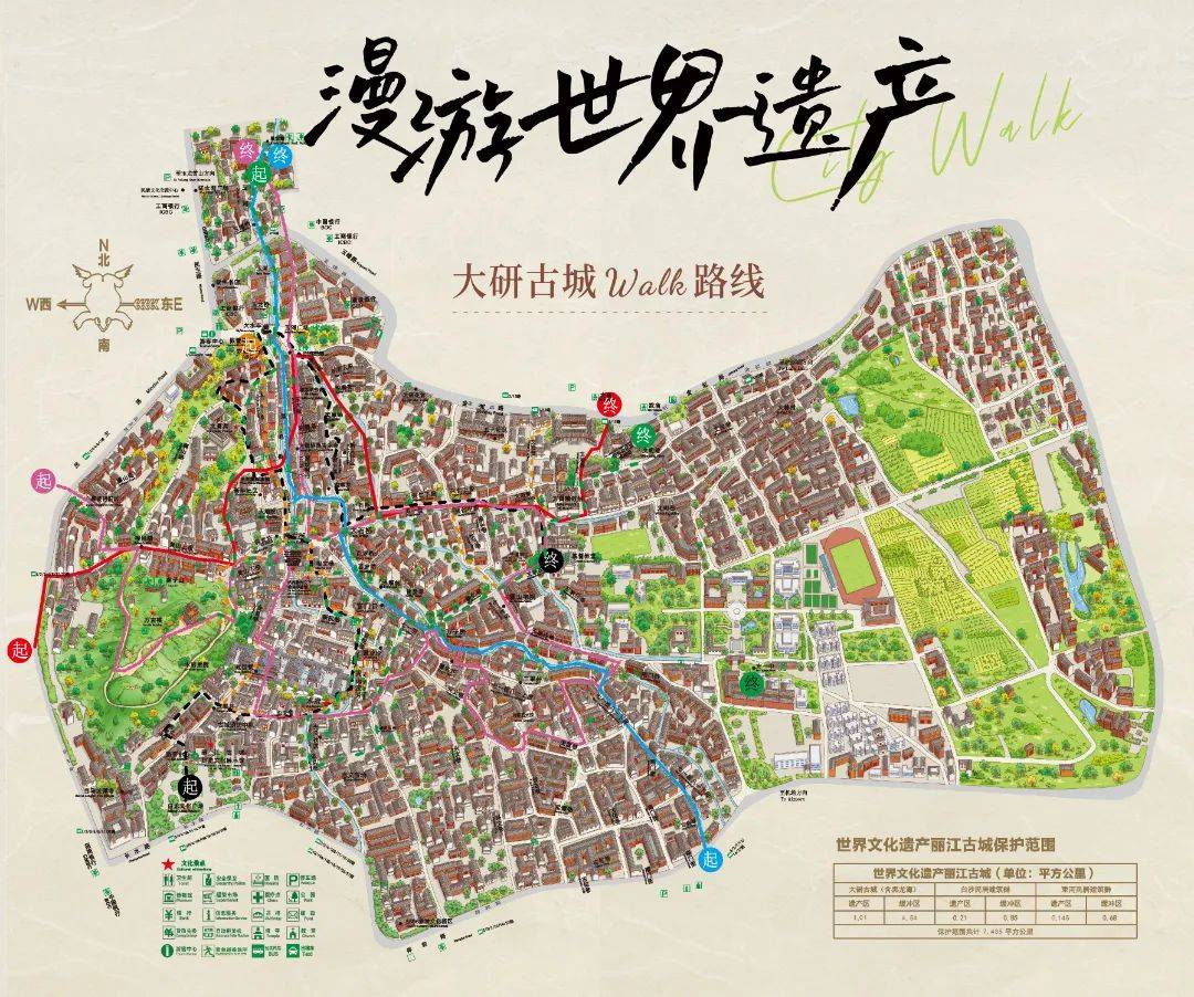 丽江古城暑期文旅优享专属礼包,安排!