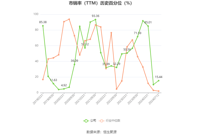 小米：24年新澳彩资料免费长期公开-津媒：海港队在补赛中“多”进的两球很可能影响中超冠军归属