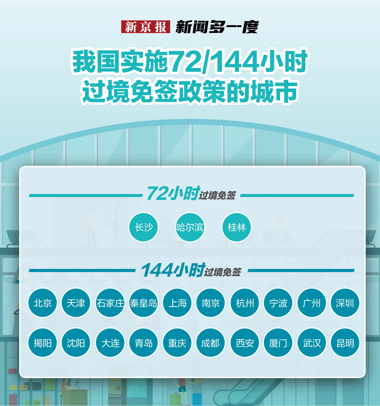 大小新闻:2023澳门资料大全免费54期-城市：2024黑池舞蹈节（中国）城市联赛邯郸站圆满落幕  第2张