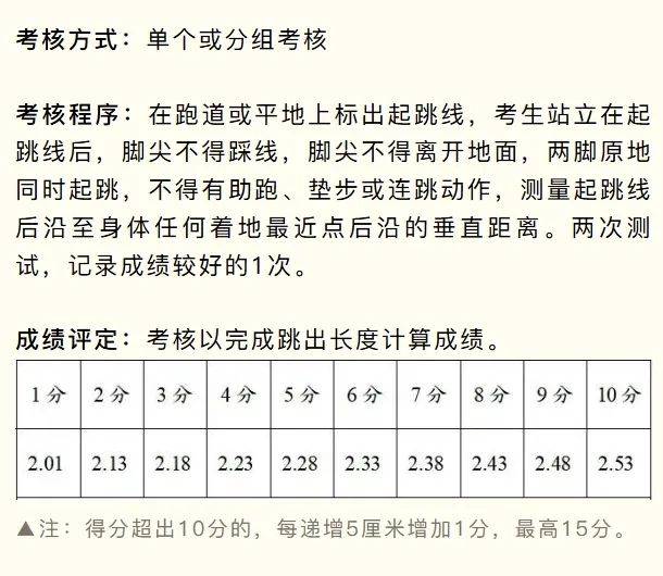 原地跑步四步立定图解图片