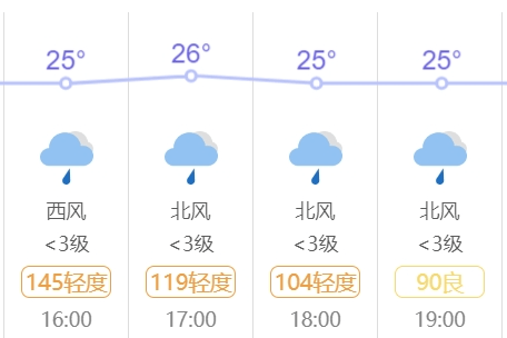 长春天气