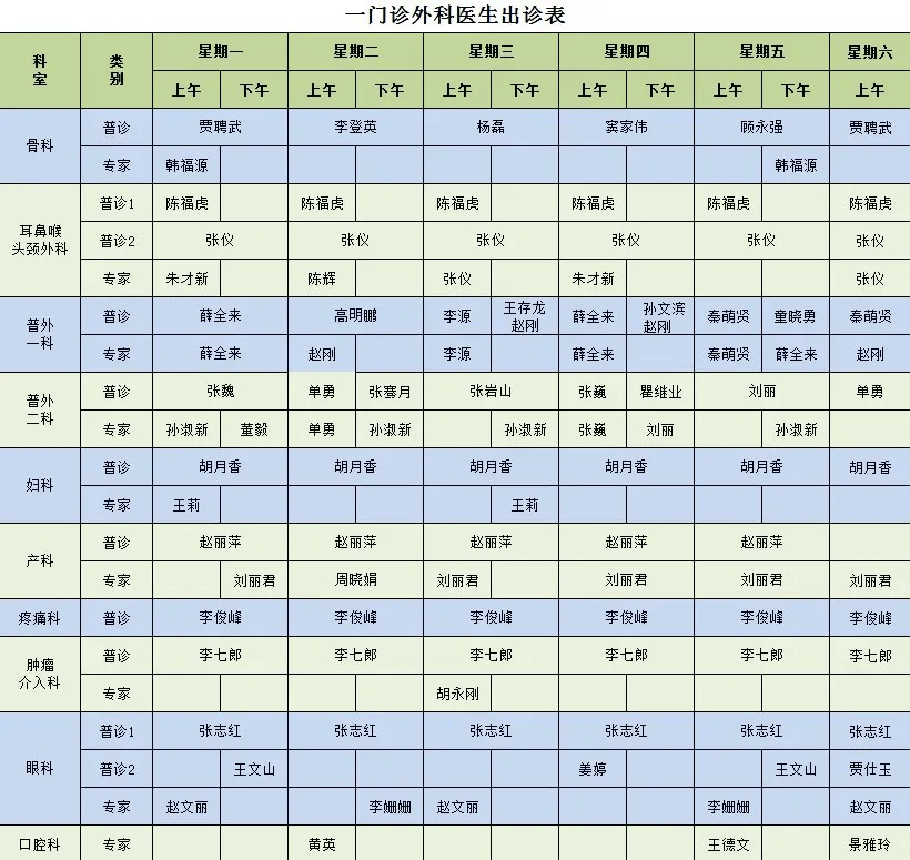 三芝堂诊所医生出诊表图片