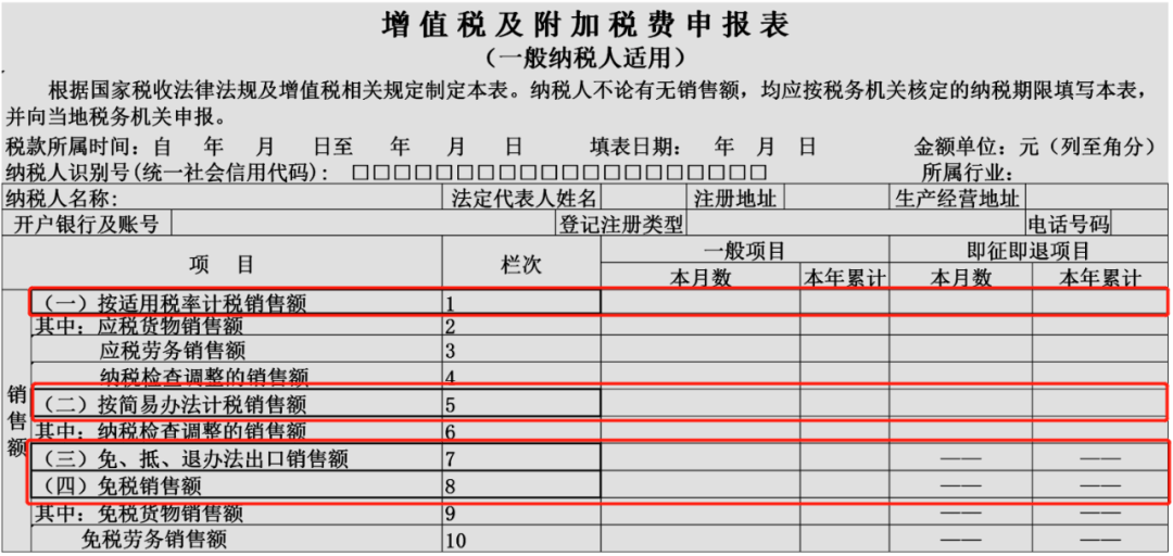 7月起,纳税申报比对……_申报表_收入_工资