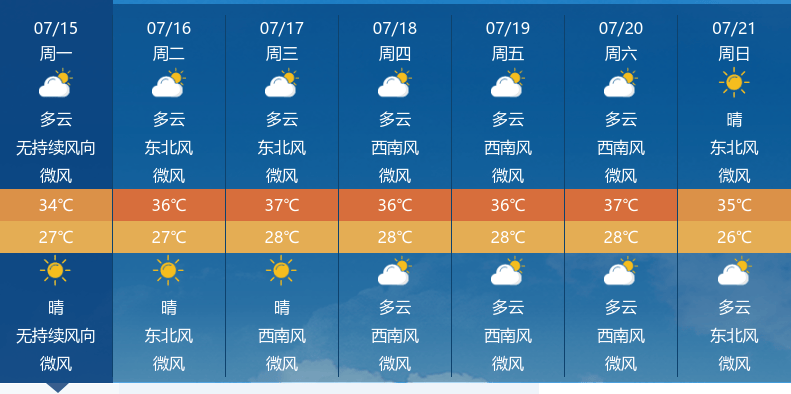 咸宁天气预报15天图片