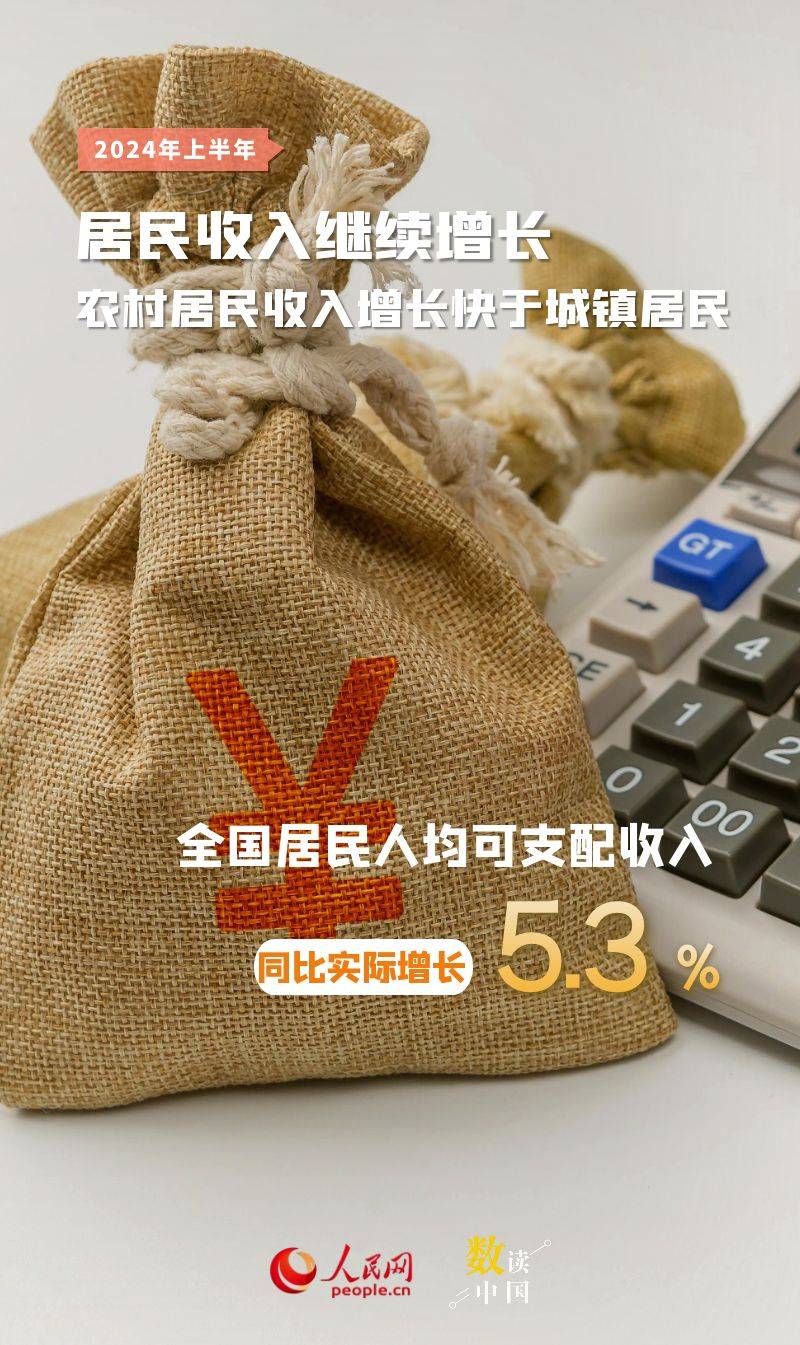 数读中国 | 十组数据速览2024年中国经济半年报