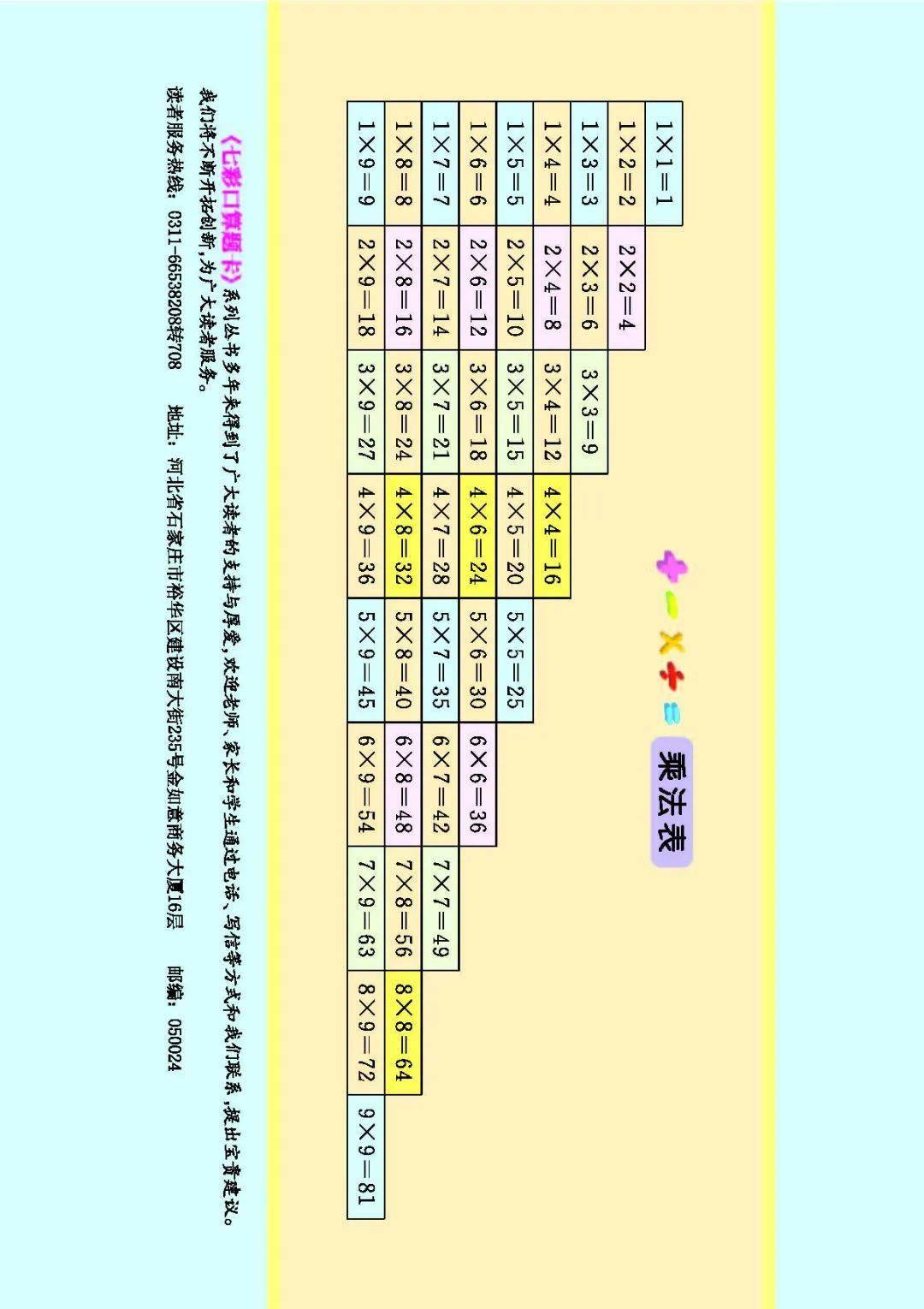 苏教版数学六年级上册口算课课练(可下载)