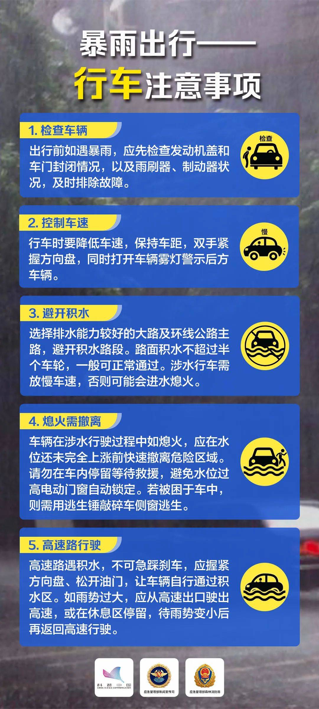 雷雨 阵风7~9级!阳谷最新天气预报