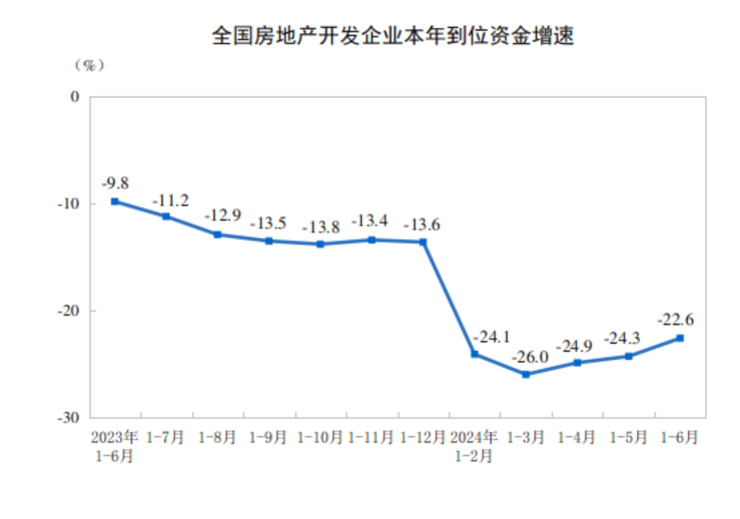 豆瓣电影：2024新澳门彩4949资料-每日网签|6月19日北京新房网签281套 二手房网签818套