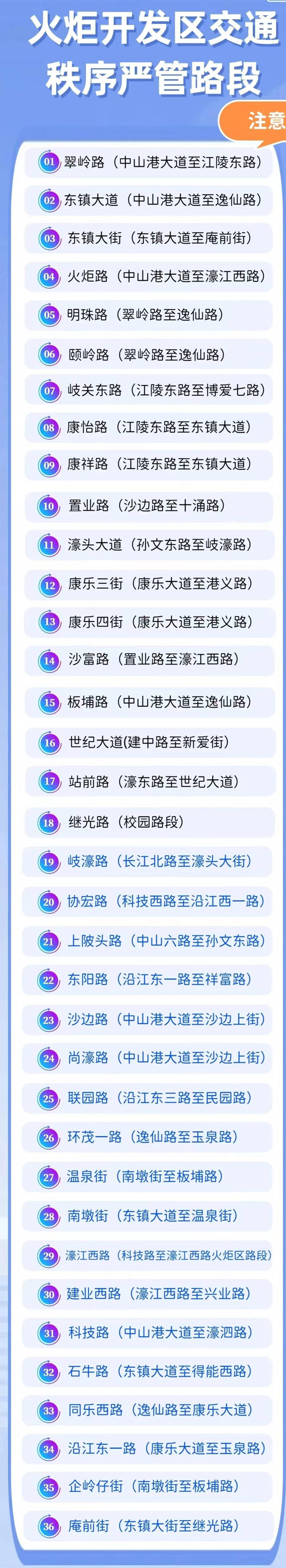 车主注意!中山火炬开发区增设18条交通秩序严管路