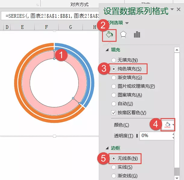 百分比圆环图,其实很简单