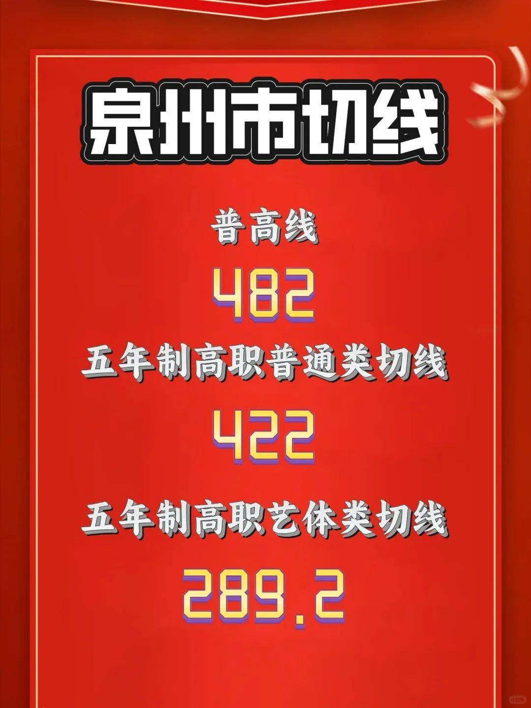 泉州海洋職業學院錄取查詢_泉州海洋學院分數線2020_2024年泉州海洋職業學院錄取分數線及要求