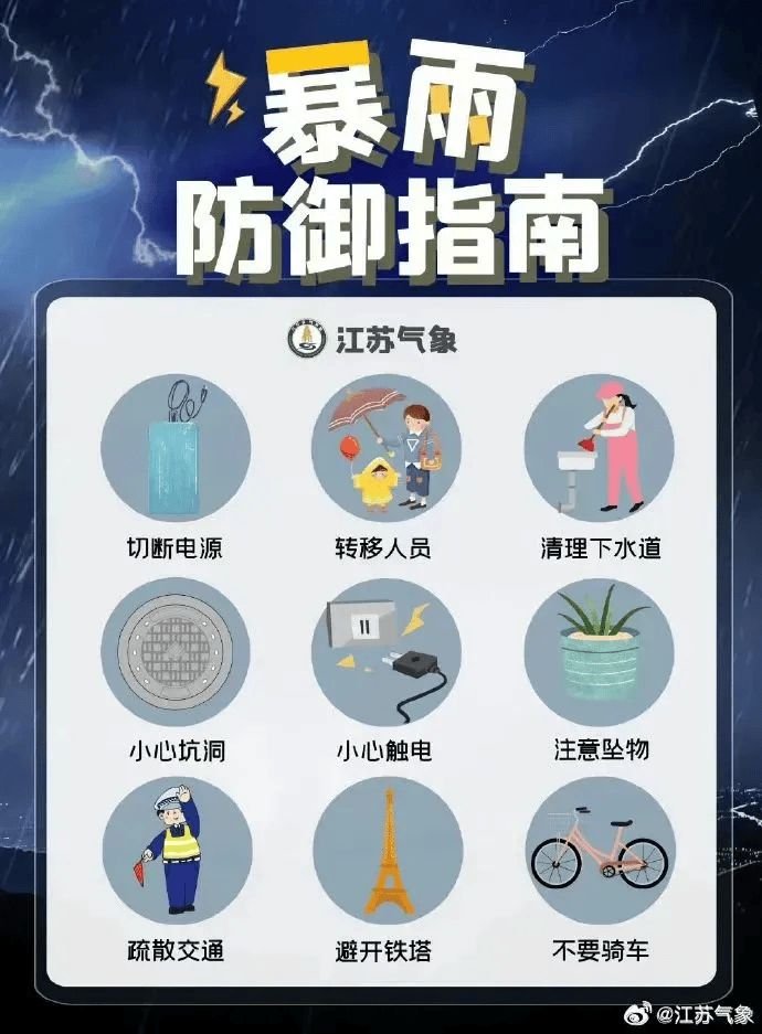 马上影响徐州,出门请注意!_地区_雷雨_气象