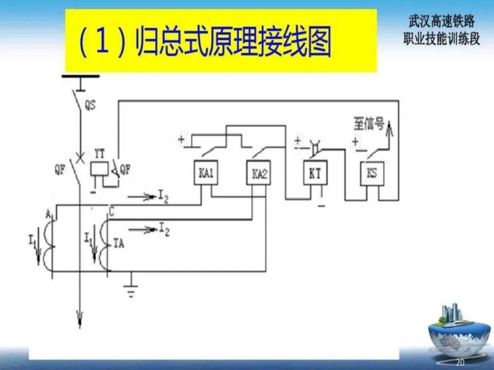 系统内大神编制变电所二次回路培训手册(大量实例)