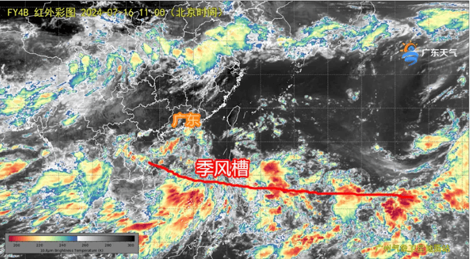 预警!高温 雷雨 大风,汕头未来天气