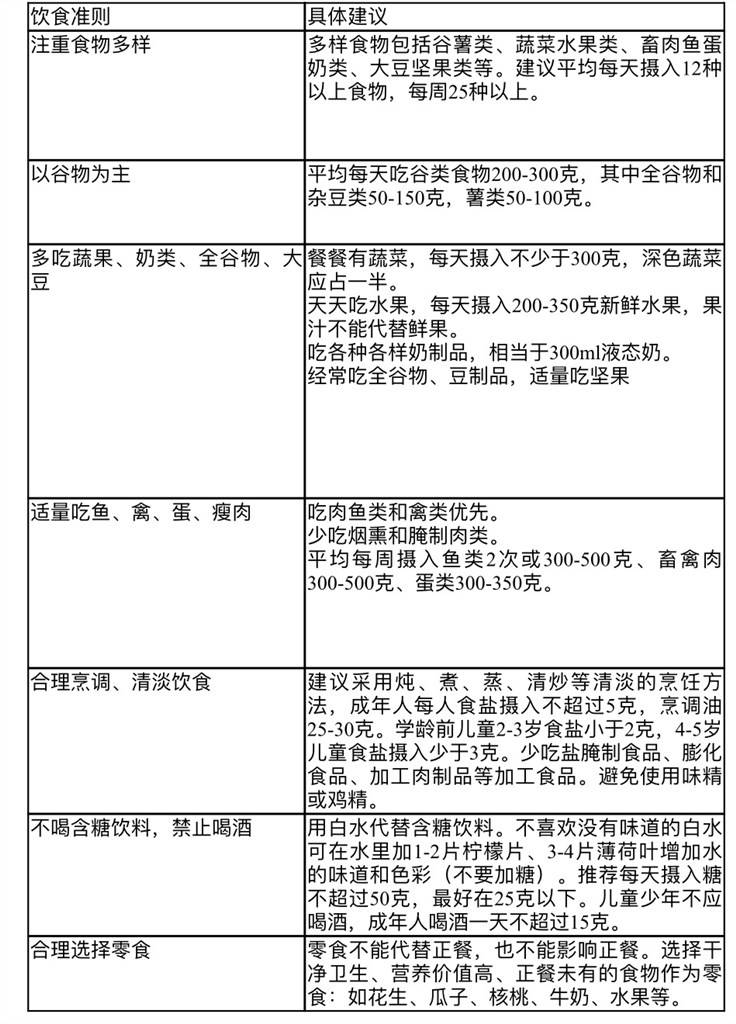 看看新闻🌸2024澳门天天开好彩资料🌸|广东启动老年健康宣传周，专家义诊为老人听力健康护航  第3张