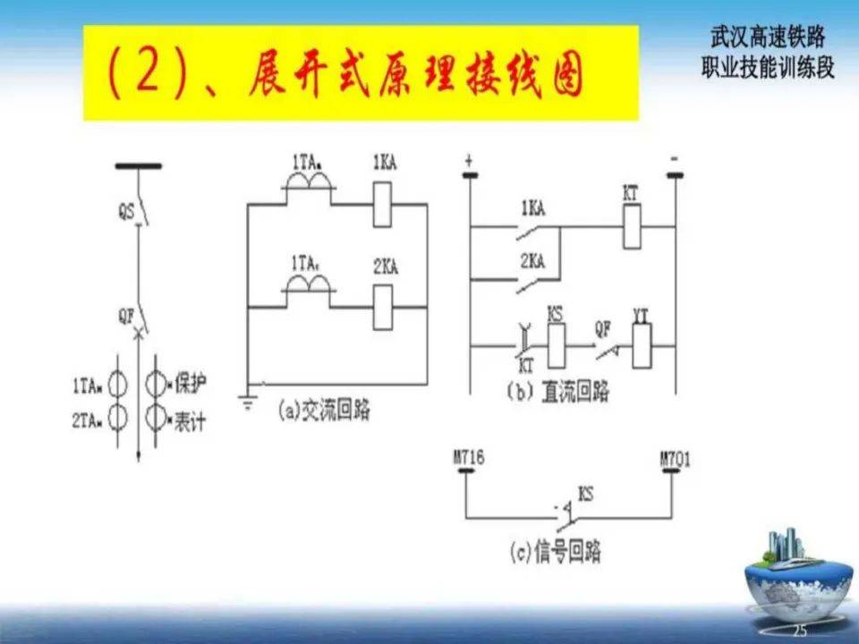 系统内大神编制变电所二次回路培训手册(大量实例)
