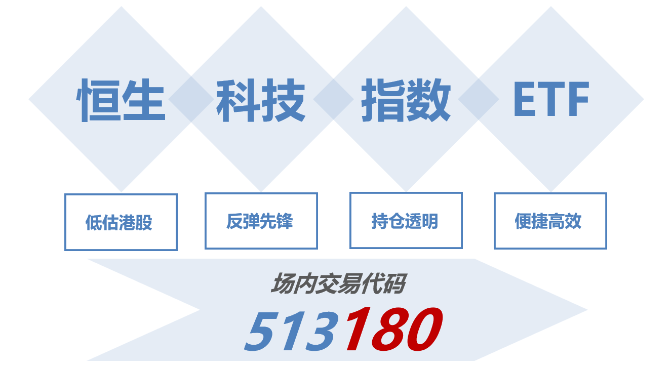 港股通即将迎来调整，阿里巴巴有望被纳入