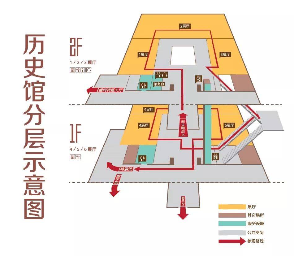 事关放票!南京博物院今起调整