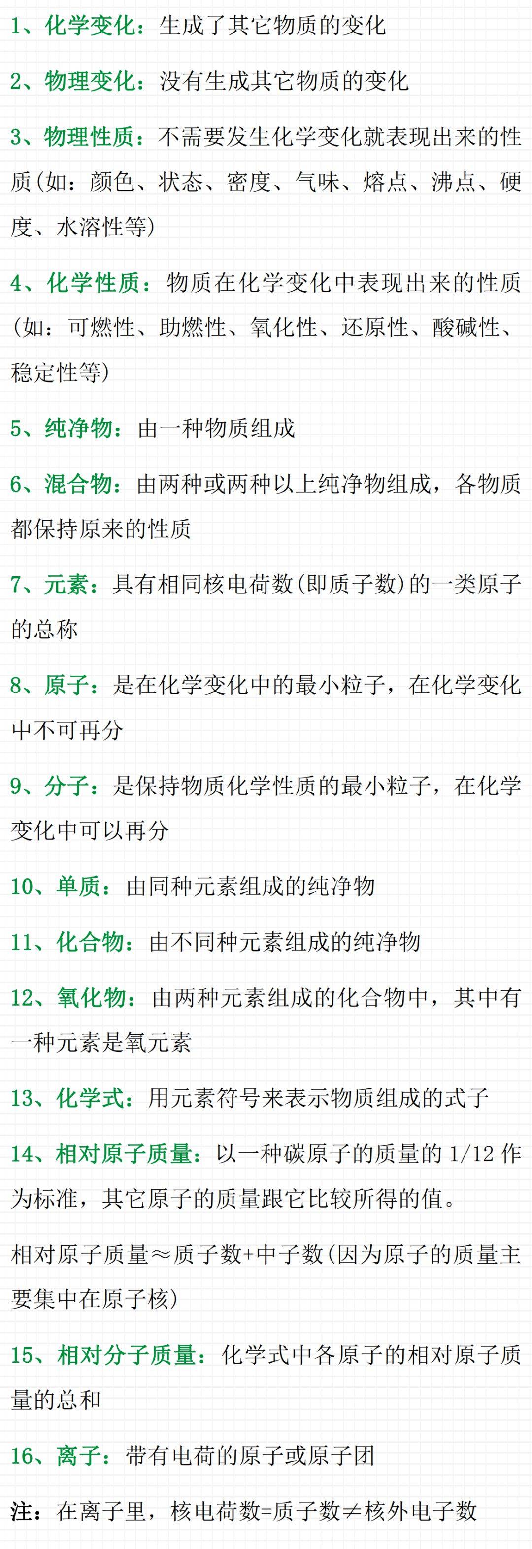 高中化学学科素养是什么
  第1张 高中化学学科素养是什么
  第1张