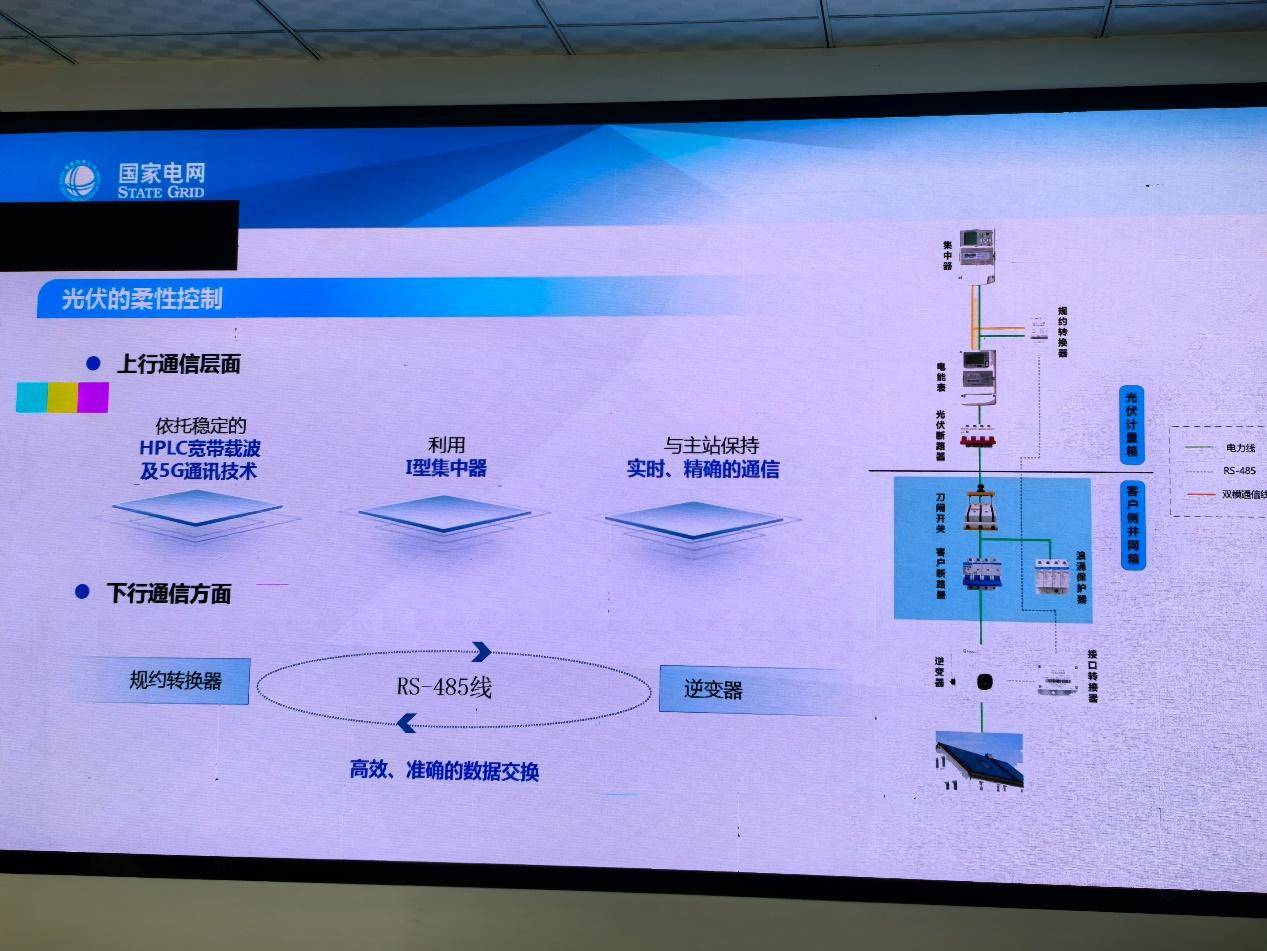 🌸金华新闻【澳门王中王一肖一中一码】|网速比5G快10倍！全球超大规模5G-A商用组网落地北京，涉及4000个基站，5G-A生效比超过70%【附5G专网通信市场前景预测】  第3张