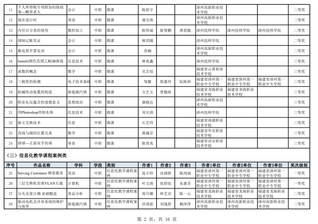 影院365：管家婆一肖一码精准-辽宁科技大学：以讲促行 推动党纪学习教育提质增效