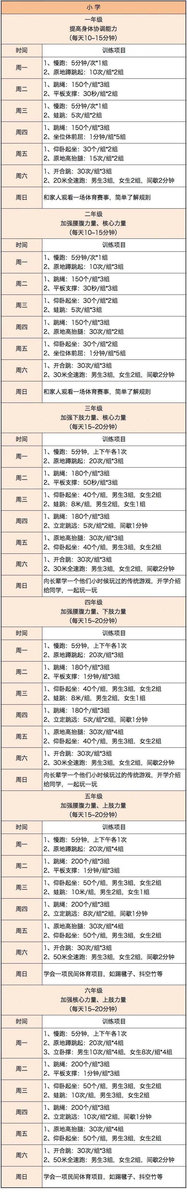 小学生个人运动规划图片