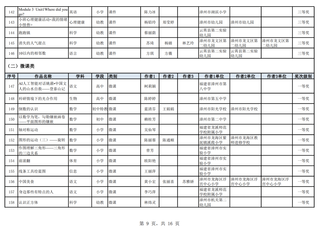 京东：2024澳门免费精准资料-北京：加强和改进学前教育教研工作