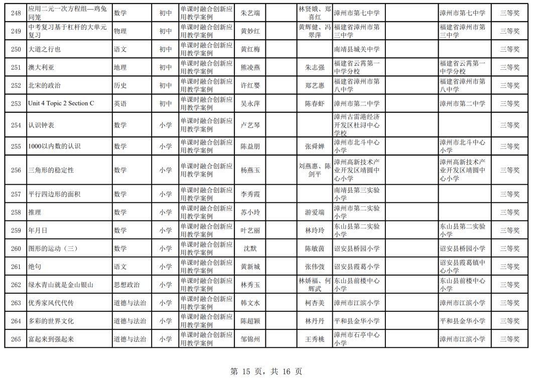 优酷视频：新澳门彩天天开奖资料一-语文教育家钱梦龙辞世：重温大师的50句教育箴言