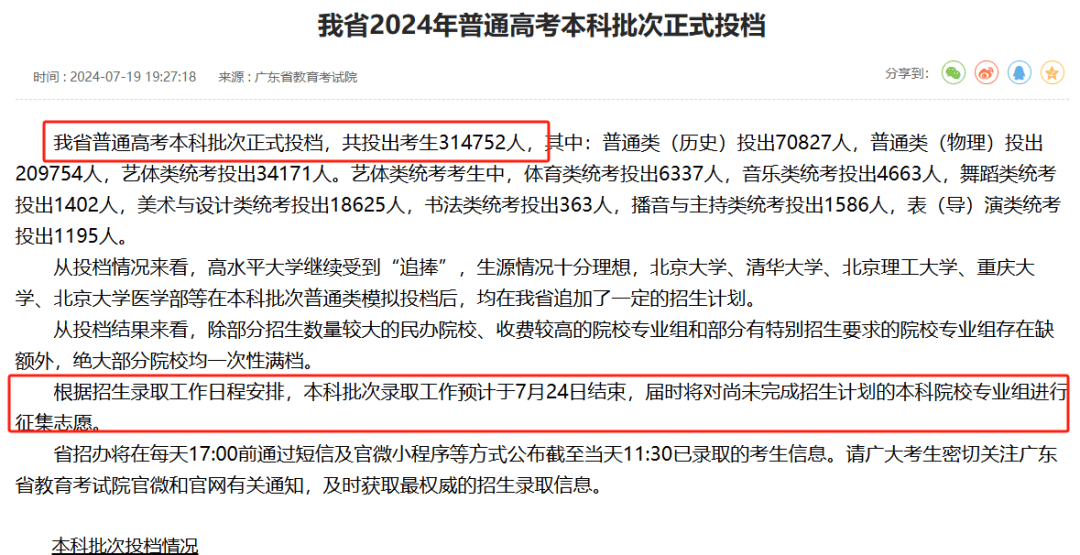 廣東分數線2024_廣東分數線預測_廣東今年分數線公布